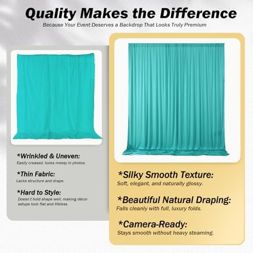 20x12 ft Turquoise Backdrop Curtains for Weddings, Birthdays and Photos - Image 3