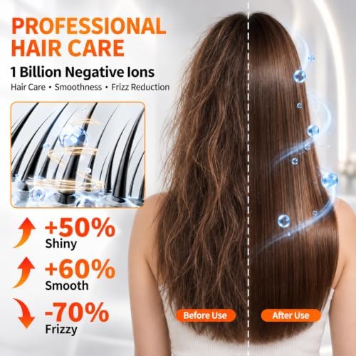 High-Speed Hair Dryer with Diffuser, 180,000 RPM Ionic Blow Dryer - Image 4