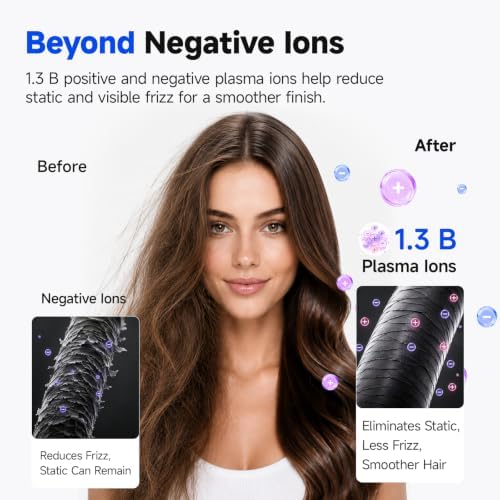 High-Speed Hair Dryer with Diffuser, Stepless Control, Lightweight, Silver - Image 5
