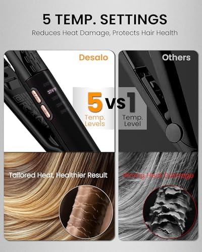 0.5 Inch Mini Flat Iron Adjustable Temp - Image 2