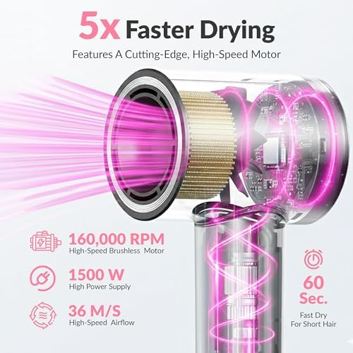 High-Speed Professional Hair Dryer with Negative Ion Technology Lightweight, Low Noise Blow Dryer with Diffuser & Concentrator Nozzle, Salon-Quality for All Hair Types for Women/Men - Image 2