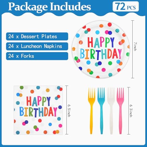 72PCS Happy Birthday Paper Plates and Napkins, Colorful Dot - Image 3