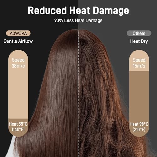 Hair Dryer, 180,000 RPM High-Speed Ionic Blow Dryer with Brushless Motor, 500 Million Negative Ions, LED Display, Low-Noise Professional Hairdryer for Fast Drying, Magnetic Diffuser for Home & Travel - Image 4