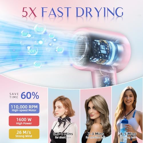DORISILK Ionic Hair Dryer 110,000 RPM High Speed, Teen Girls Blow Dryer Professional for Salon Home Use, Portable Blowout Hairdryers Lightweight with Nozzle Hot & Cold Selection for Women, Pink+Blue - Image 3