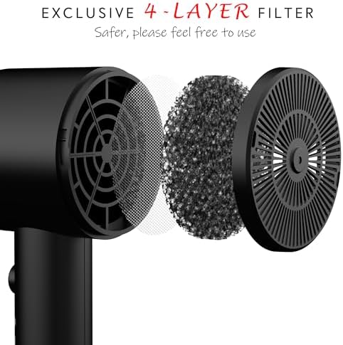 AINA Hair Dryer with Diffuser,Comb Full-Featured Blow Dryer 110V(Black) - Image 2