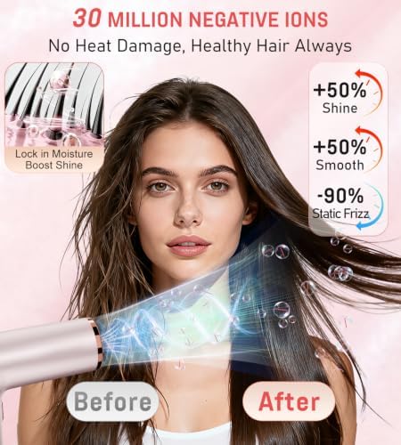 FMZ Ionic Hair Dryer with Diffuser, 1875W High-Speed LED Display Blow Dryer - Image 3
