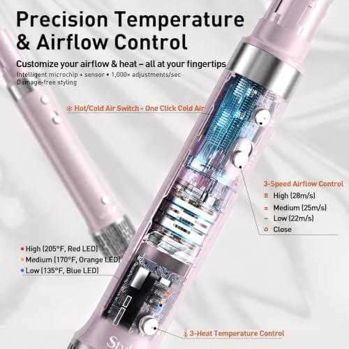 Mythsight StyleVibe 6-in-1 Air Styler with Hair Dryer & Auto-Wrap Curl L/R - Image 6