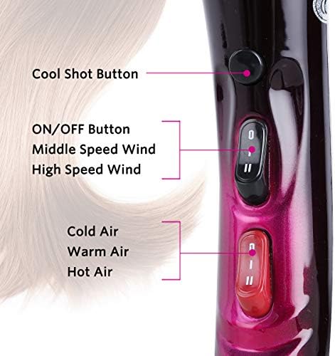 Professional Hair Dryers for Women-Ionic Blow Dryer Fast Drying - Image 4