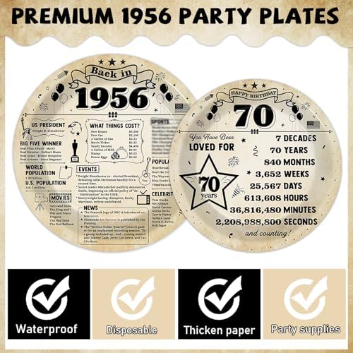 CHUNNIN 96Pcs 70th Birthday Plates and Napkins Back in 1956 Party Decorations Vintage 70 Year Old Party Dessert Plates 1956 Birthday Tableware for 24 Guests 70th Theme Men Woman Bday Parties Supplies - Image 3