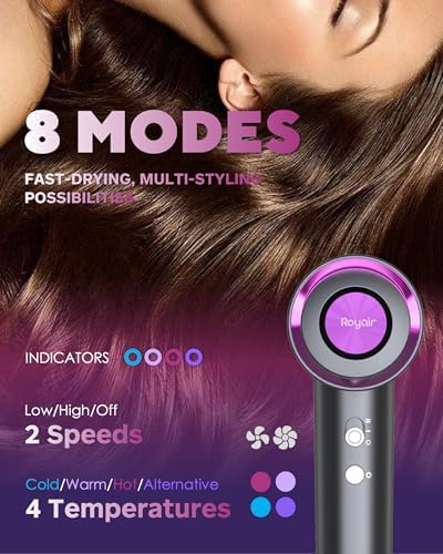 Hair Dryer, Professional High-Speed Ionic Blow Dryer with Diffuser, 1200W - Image 6