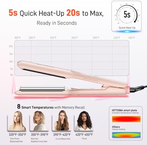 1.75" Ceramic Hair Straightener for Women,Infrared Wide Flat Iron - Image 5