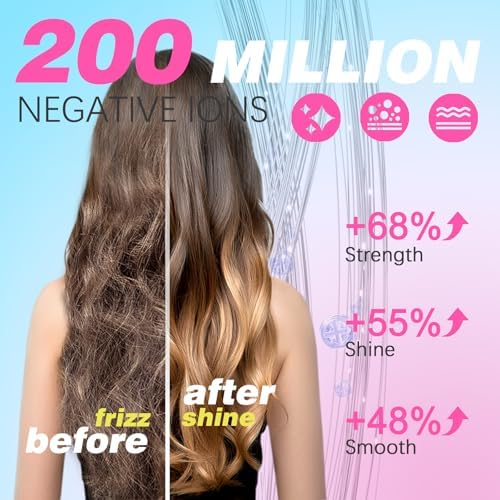 Mini Hair Dryer, High-Speed Blow Dryer with 110,000RPM Brushless Motor, Magnetic Diffuser, Negative Ionic Technology for Fast Drying, Compact & Lightweight for Home & Travel (White) - Image 3