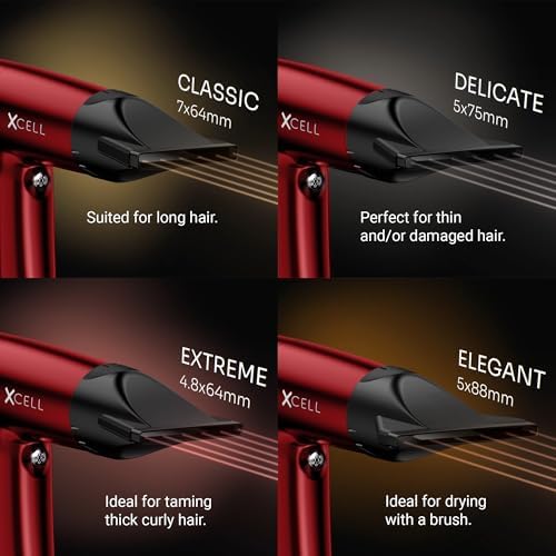 GAMMA+ XCell Professional Ultra-Lightweight Hair Dryer with Digital Motor - Image 5