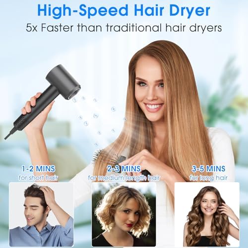 KARFUN 110000RPM Ionic Hair Dryer, Positive & Negative Ion Tech (Gray) - Image 4