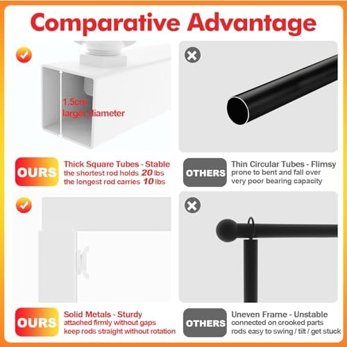 Fomcet Over The Table Rod Stand with Clamps White Adjustable Table Arch - Image 2