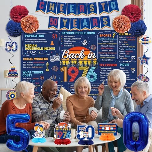 Roetyce 50th Birthday Decorations Men Women, Retro Blue Back in 1976 Poster - Image 3