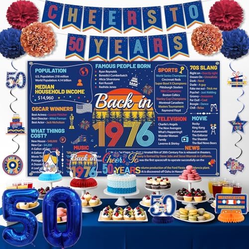 Roetyce 50th Birthday Decorations Men Women, Retro Blue Back in 1976 Poster - Image 6