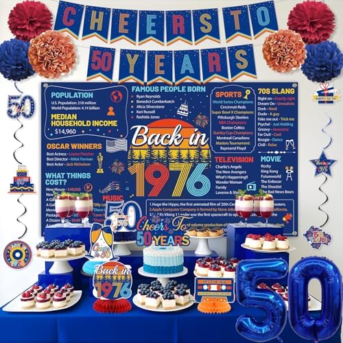 Roetyce 50th Birthday Decorations Men Women, Retro Blue Back in 1976 Poster - Image 4