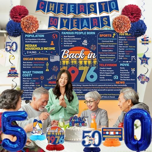Roetyce 50th Birthday Decorations Men Women, Retro Blue Back in 1976 Poster - Image 5